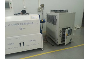 UV光源行业